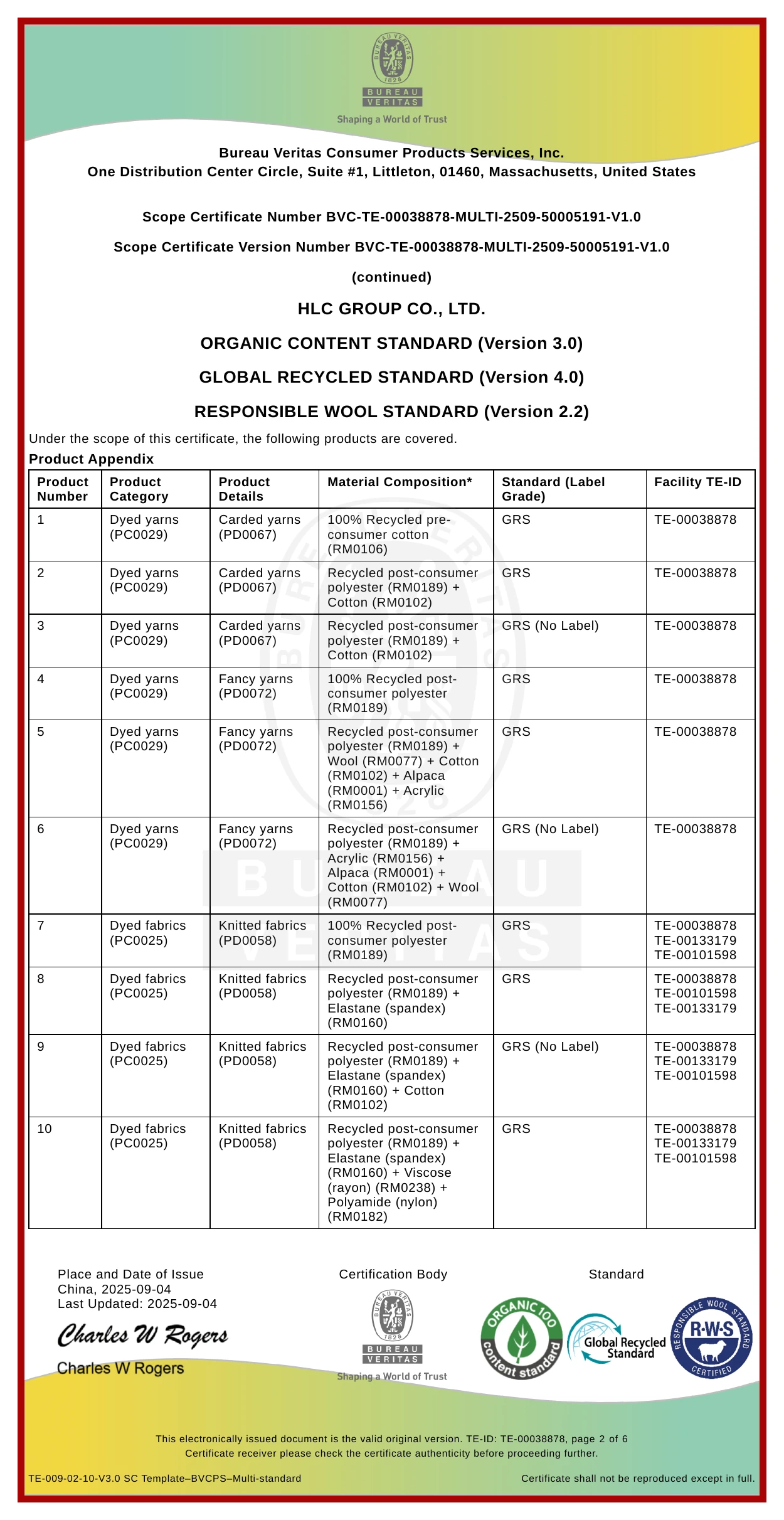 HLC OCS GRS and RWS certified product appendix page 1