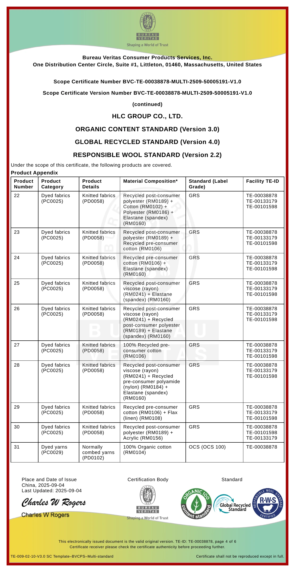 HLC OCS GRS and RWS certified product appendix page 3