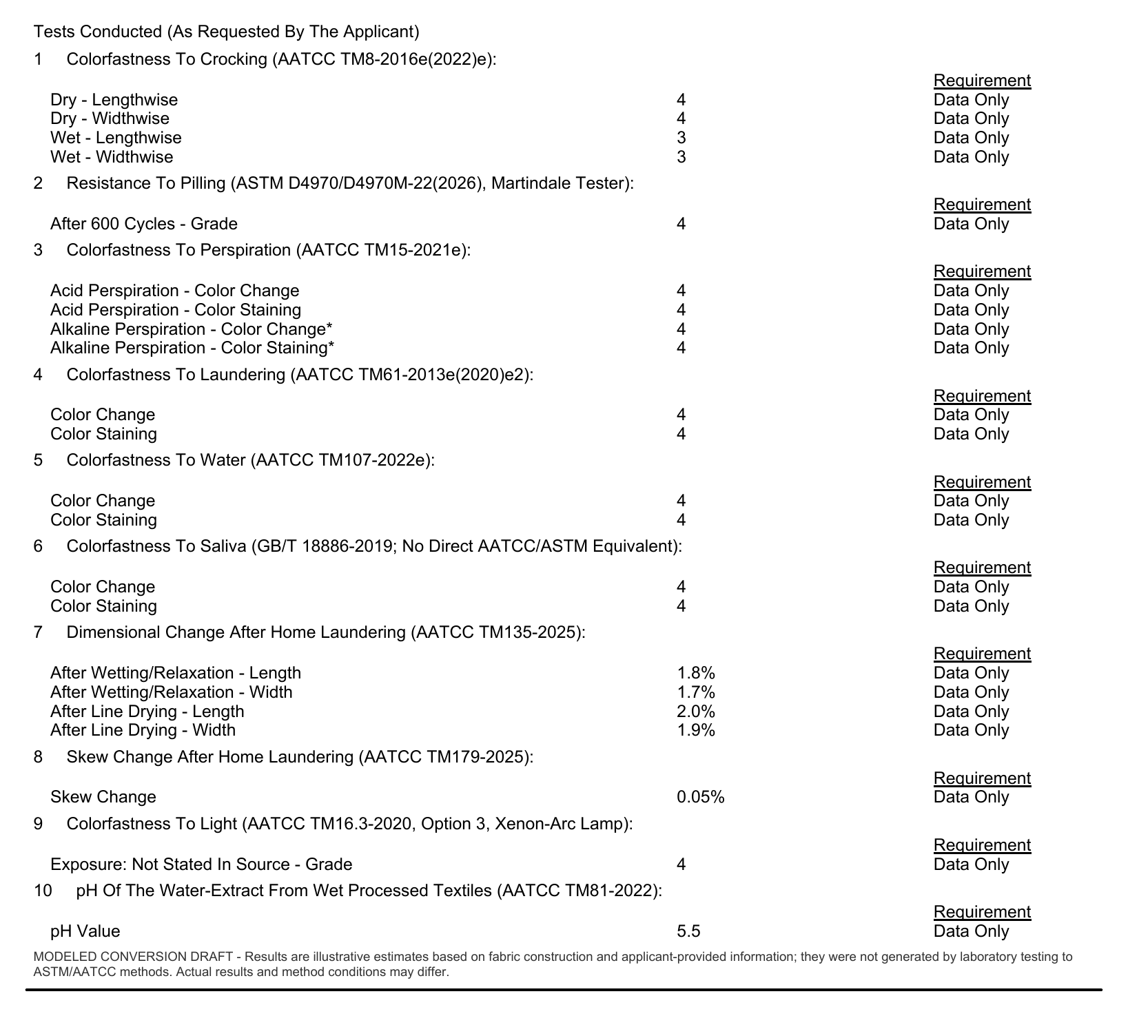 100S Liquid Ammonia SUPIMA Interlock laboratory test report