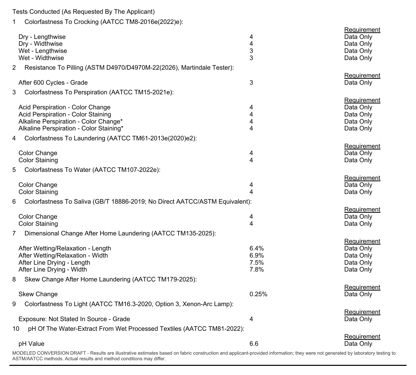 21S Liquid Ammonia Hemp Cotton Pique laboratory test report