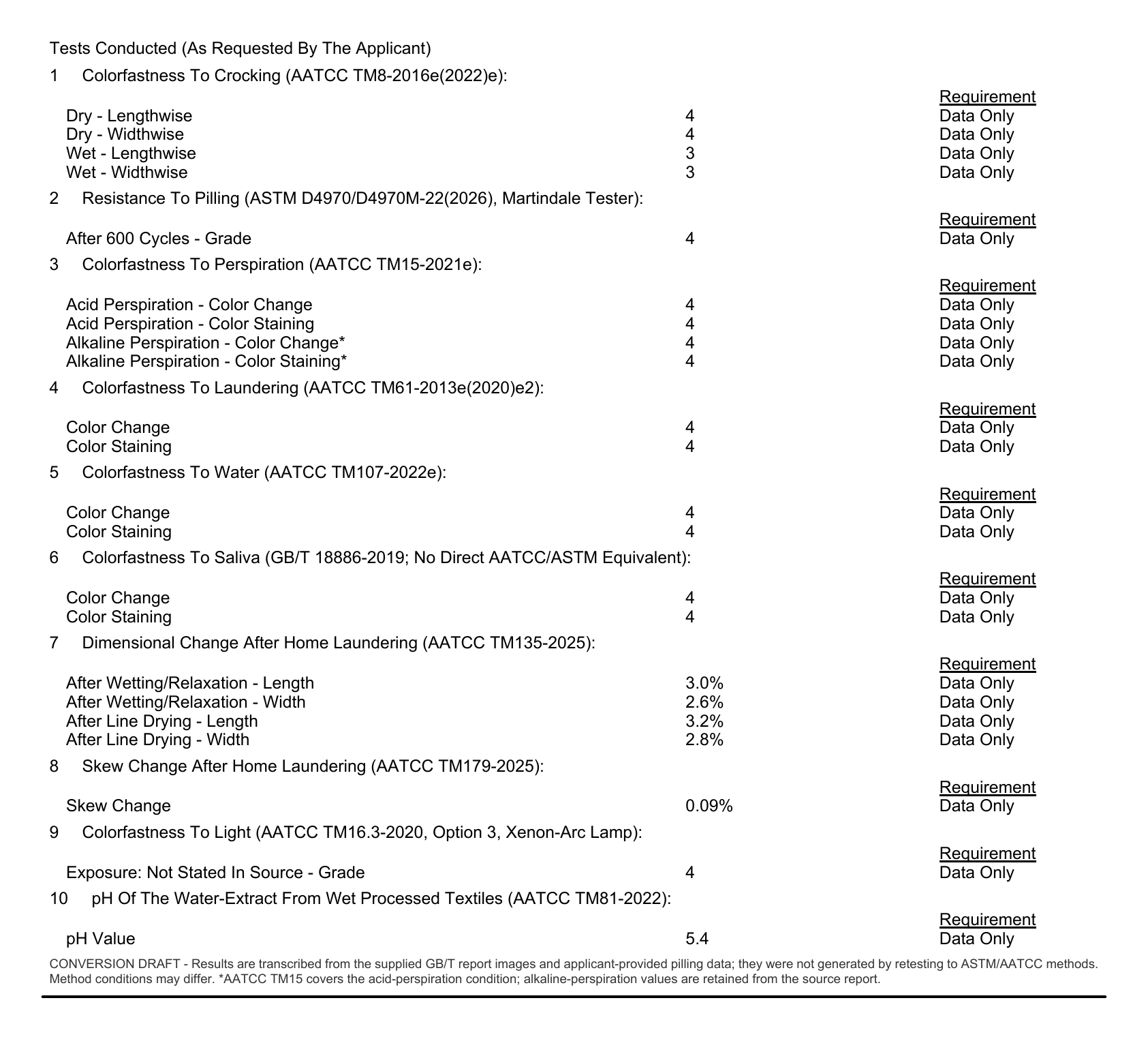 50S Liquid Ammonia Interlock laboratory test report