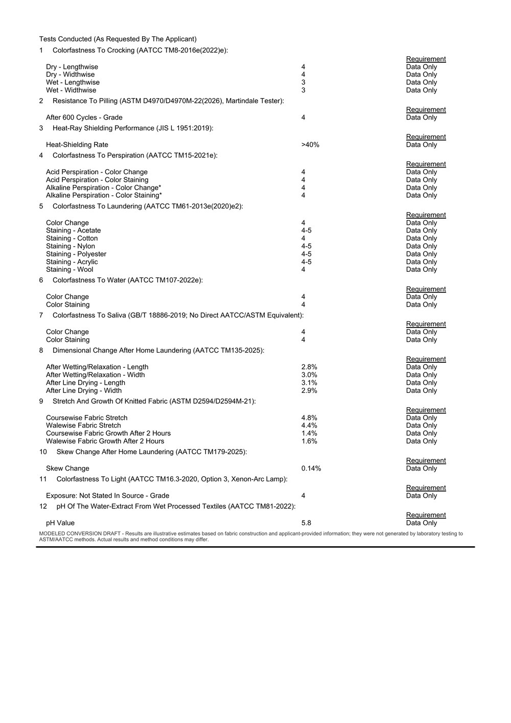 50S Sorona thermal-shielding fabric performance test results