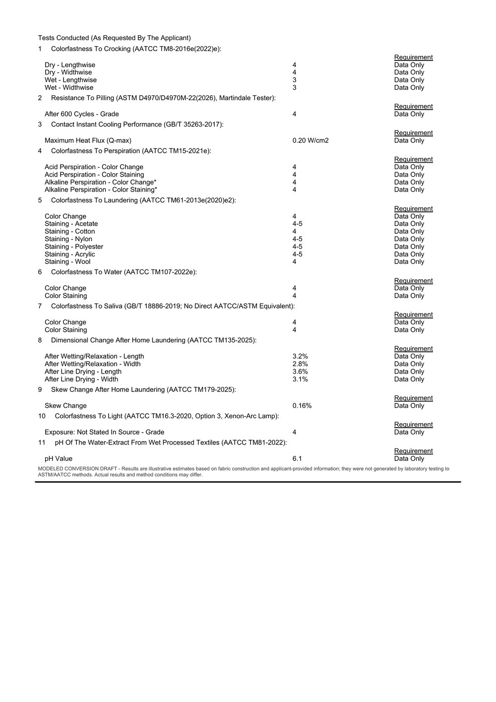 Cotton Cool Jade-Fresh fabric performance test results