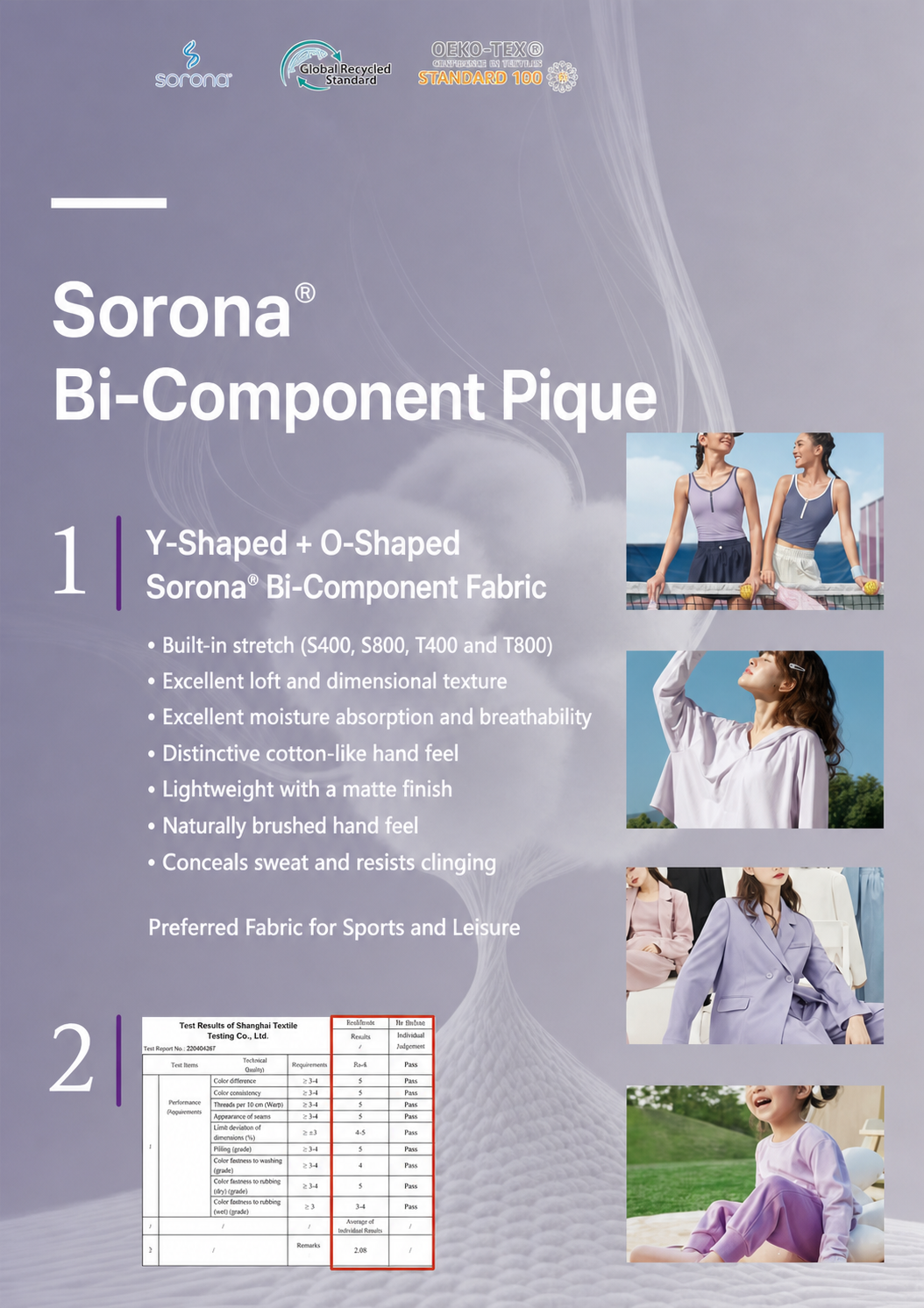 Sorona bi-component pique performance overview