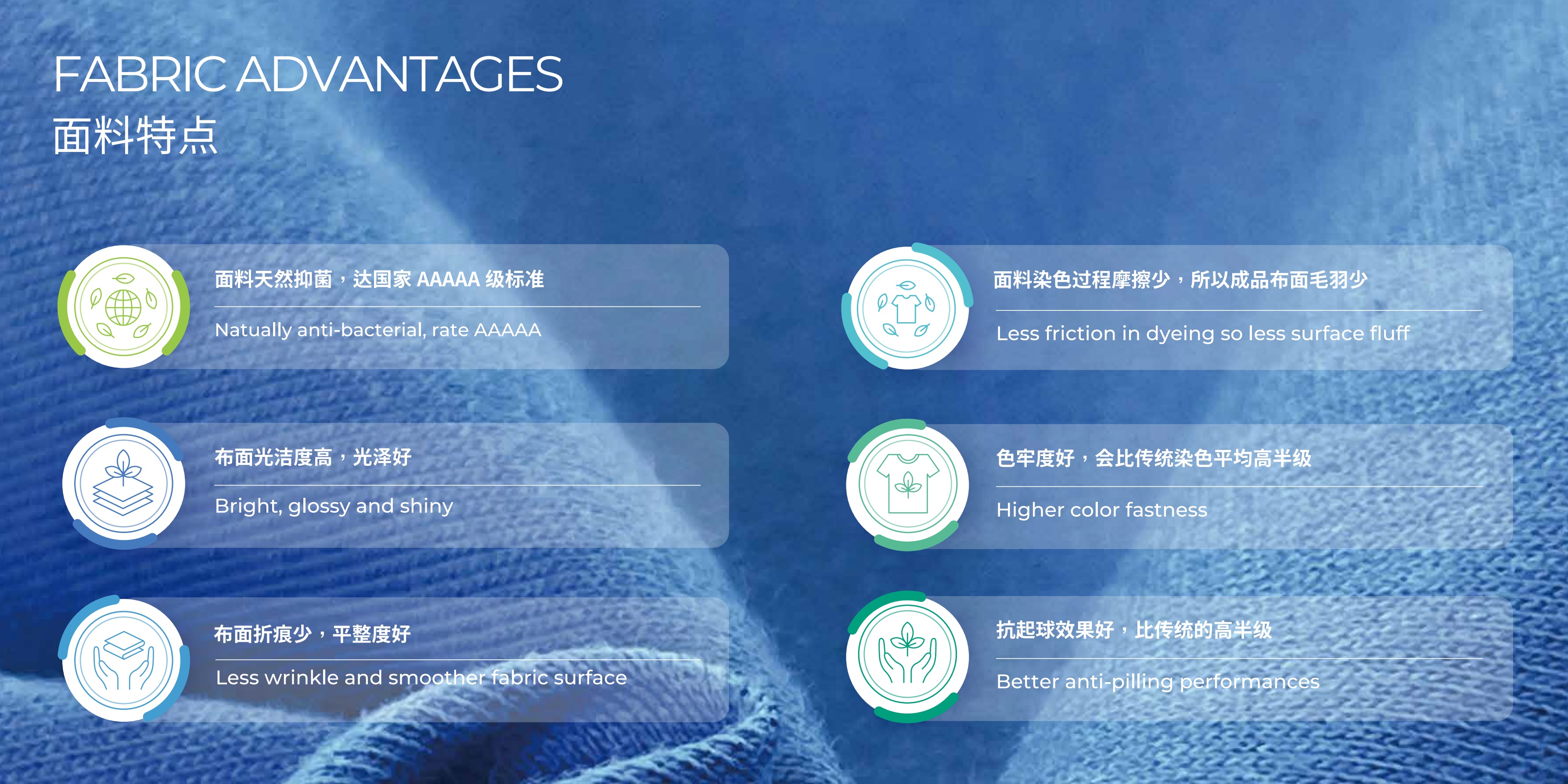 Original waterless dyed fabric advantages presentation
